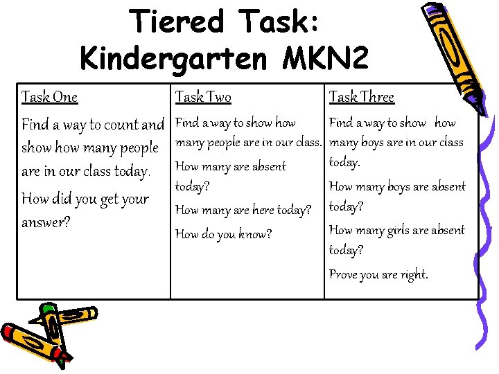 Tiered Task: Kindergarten MKN 2 Task One Find a way to count and show Tiered Task: Kindergarten MKN 2 Task One Find a way to count and show