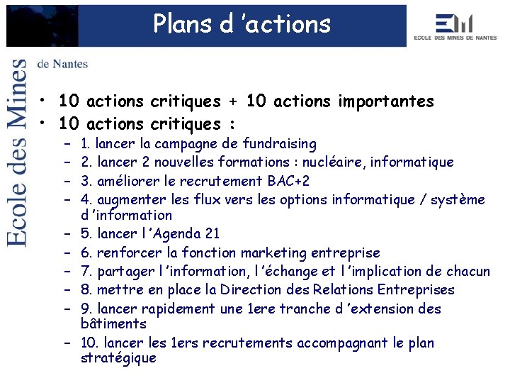Plans d ’actions • 10 actions critiques + 10 actions importantes • 10 actions