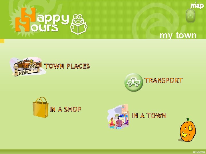 map my town TOWN PLACES TRANSPORT IN A SHOP IN A TOWN arix@you 