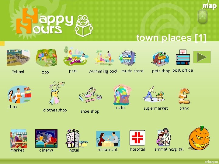 map town places [1] School shop market zoo park clothes shop cinema shoe shop