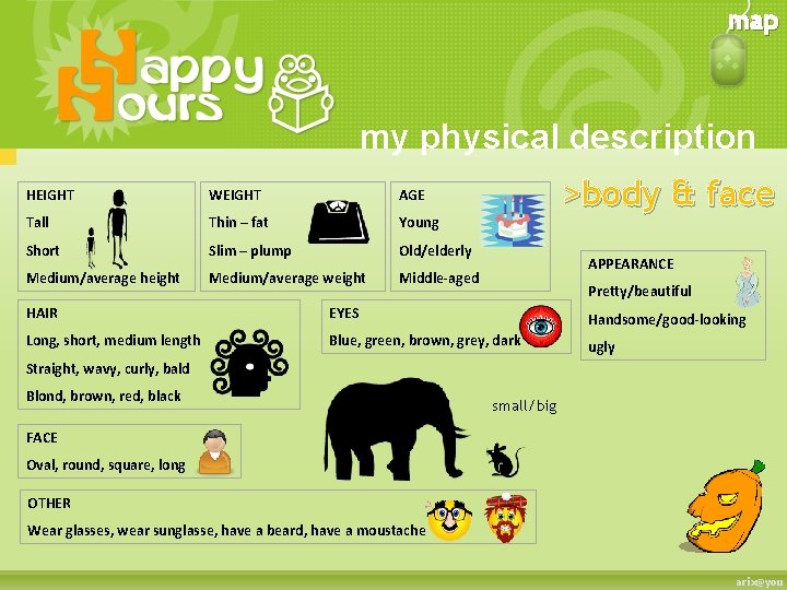 map my physical description HEIGHT WEIGHT AGE Tall Thin – fat Young Short Slim