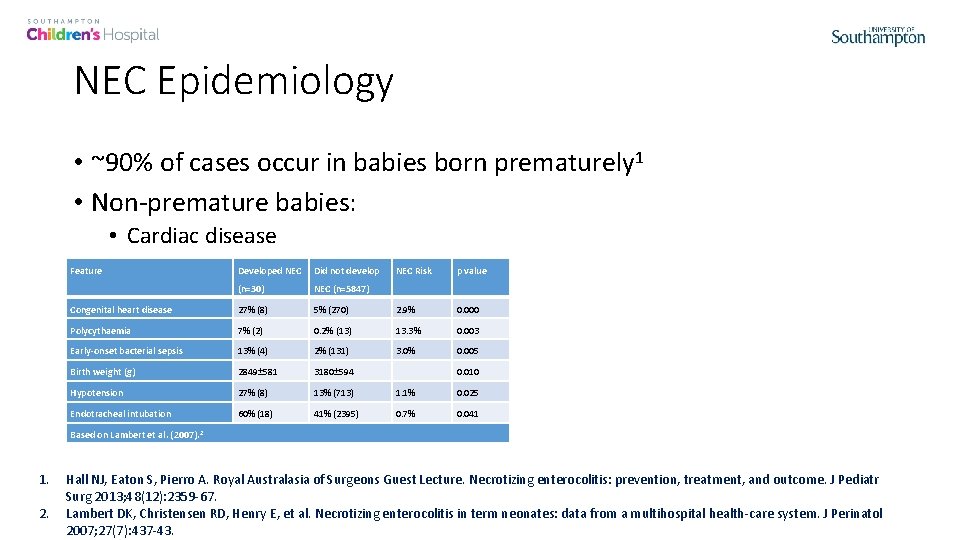 NEC Epidemiology • ~90% of cases occur in babies born prematurely 1 • Non-premature