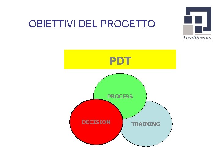 OBIETTIVI DEL PROGETTO PDT PROCESS DECISION TRAINING 