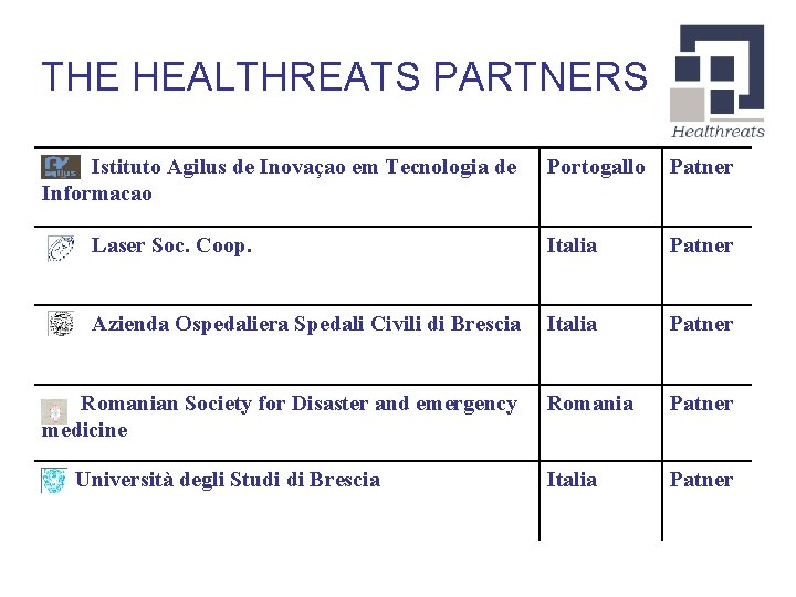 THE HEALTHREATS PARTNERS Istituto Agilus de Inovaçao em Tecnologia de Informacao Portogallo Patner Laser