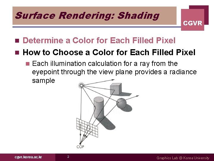 Surface Rendering: Shading CGVR Determine a Color for Each Filled Pixel n How to
