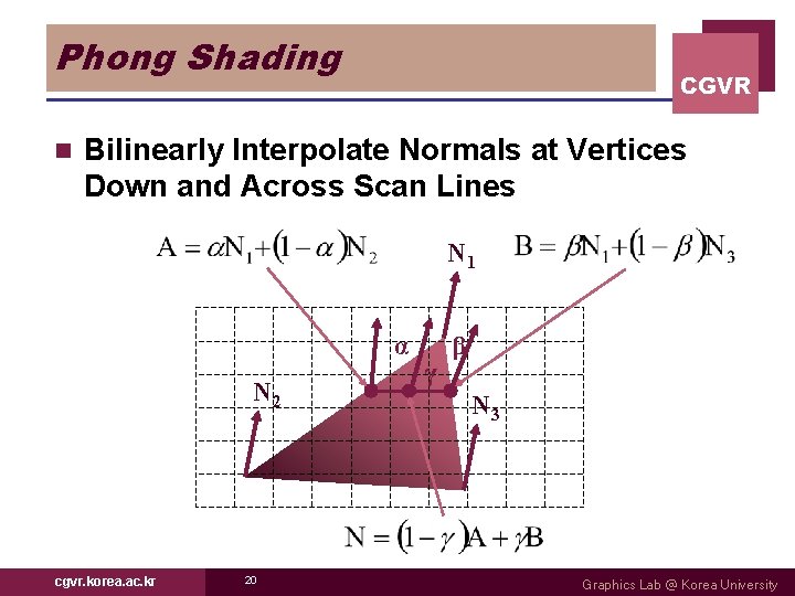 Phong Shading n CGVR Bilinearly Interpolate Normals at Vertices Down and Across Scan Lines