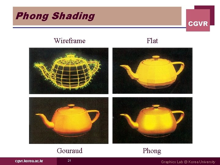 Phong Shading cgvr. korea. ac. kr CGVR Wireframe Flat Gouraud Phong 21 Graphics Lab