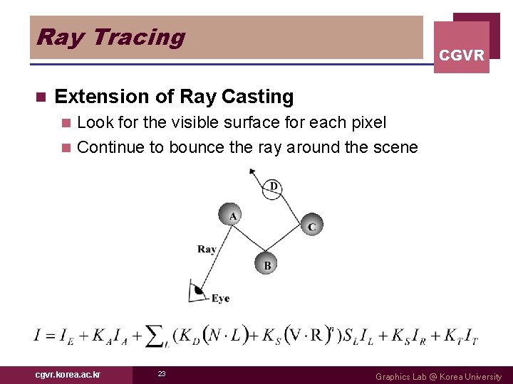 Ray Tracing n CGVR Extension of Ray Casting Look for the visible surface for