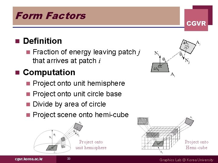 Form Factors n Definition n n CGVR Fraction of energy leaving patch j that