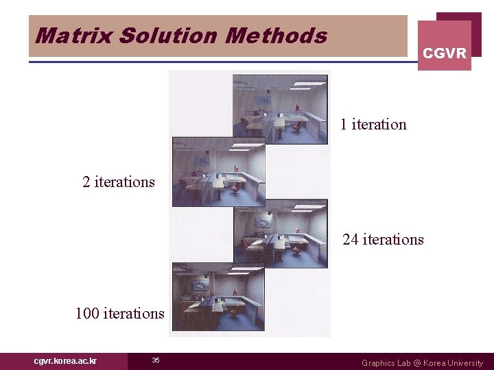 Matrix Solution Methods CGVR 1 iteration 2 iterations 24 iterations 100 iterations cgvr. korea.