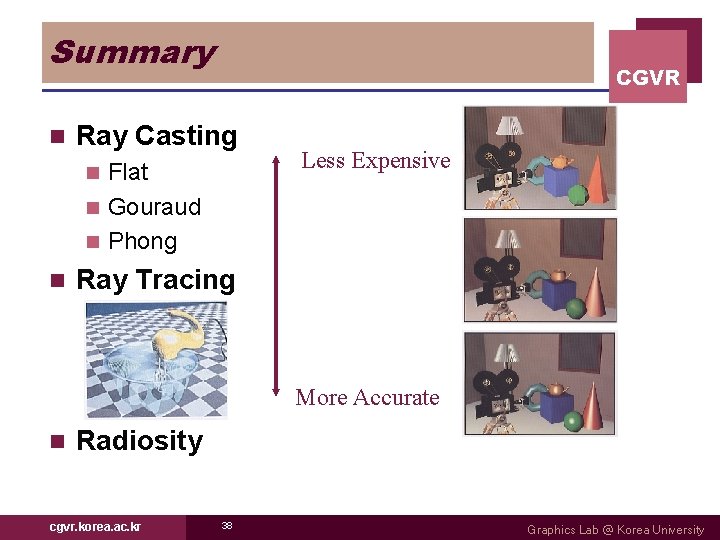 Summary n CGVR Ray Casting Flat n Gouraud n Phong n n Less Expensive