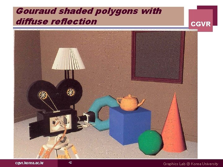 Gouraud shaded polygons with diffuse reflection cgvr. korea. ac. kr 42 CGVR Graphics Lab