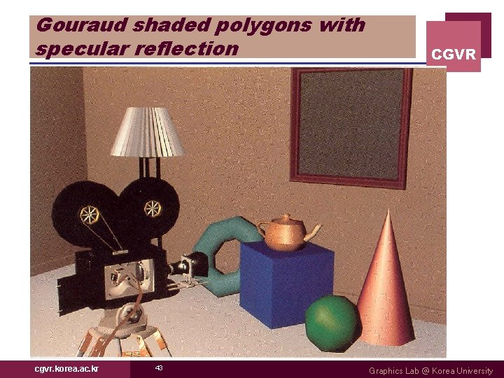 Gouraud shaded polygons with specular reflection cgvr. korea. ac. kr 43 CGVR Graphics Lab