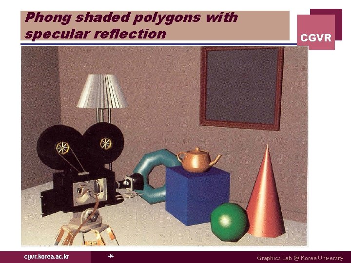 Phong shaded polygons with specular reflection cgvr. korea. ac. kr 44 CGVR Graphics Lab