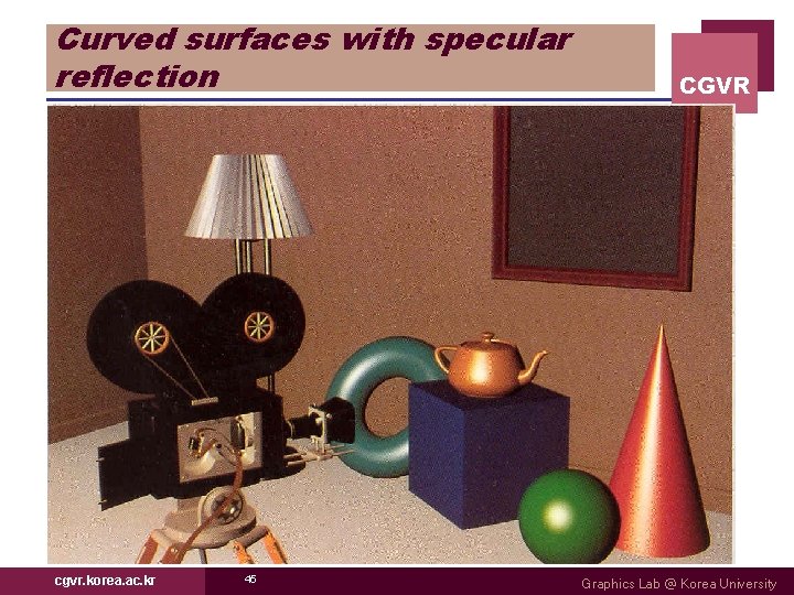 Curved surfaces with specular reflection cgvr. korea. ac. kr 45 CGVR Graphics Lab @