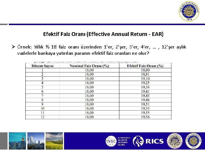 Efektif Faiz Oranı (Effective Annual Return - EAR) Ø Örnek: Yıllık % 18 faiz