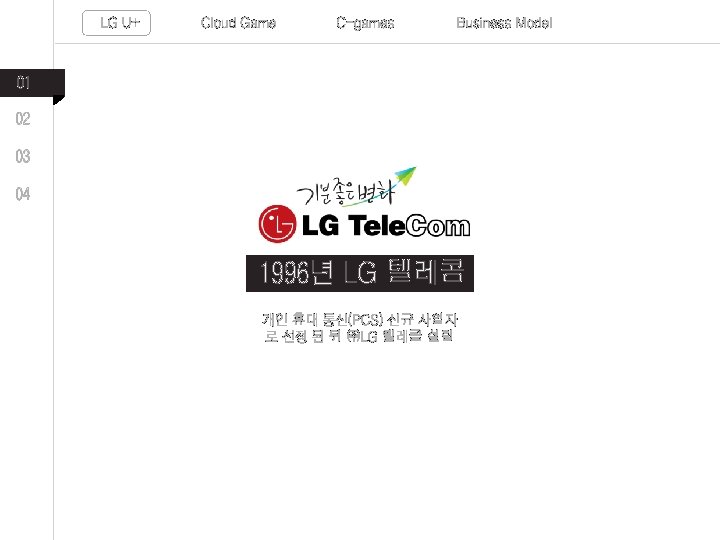 LG U+ Cloud Game C-games Business Model 01 02 03 04 1996년 LG 텔레콤