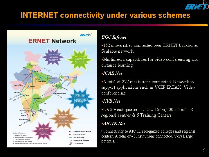 INTERNET connectivity under various schemes UGC Infonet • 152 universities connected over ERNET backbone.