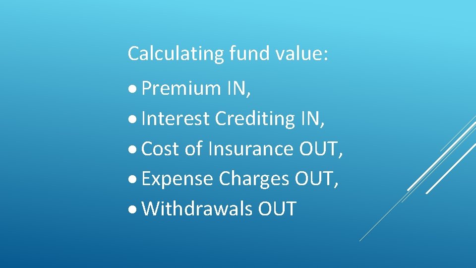 Calculating fund value: Premium IN, Interest Crediting IN, Cost of Insurance OUT, Expense Charges