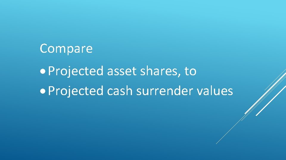 Compare Projected asset shares, to Projected cash surrender values 