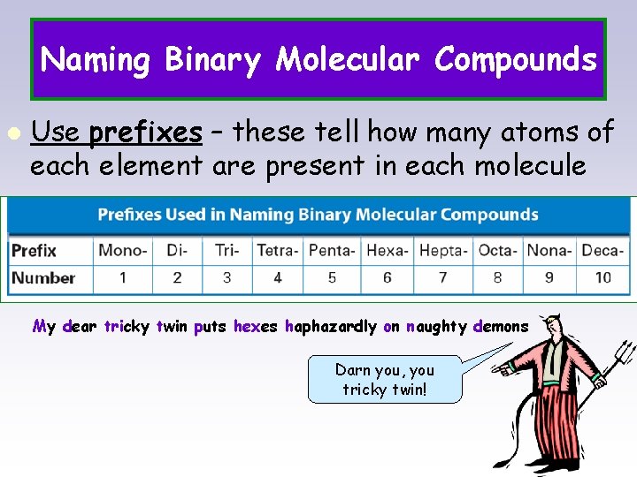 Naming Binary Molecular Compounds l Use prefixes – these tell how many atoms of
