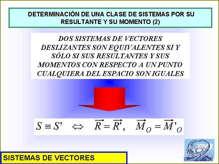 DETERMINACIÓN DE UNA CLASE DE SISTEMAS POR SU RESULTANTE Y SU MOMENTO (2) DOS