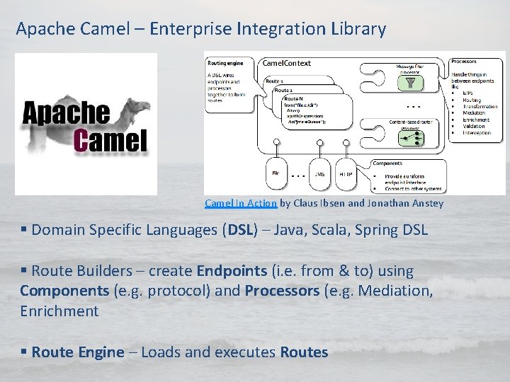 Apache Camel – Enterprise Integration Library Camel In Action by Claus Ibsen and Jonathan Apache Camel – Enterprise Integration Library Camel In Action by Claus Ibsen and Jonathan