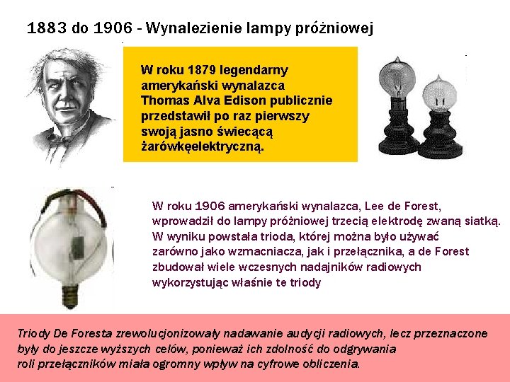 1883 do 1906 - Wynalezienie lampy próżniowej W roku 1879 legendarny amerykański wynalazca Thomas