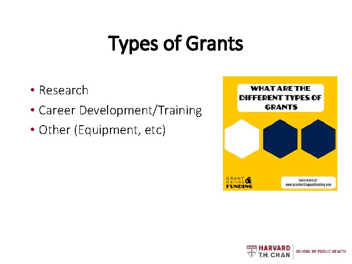 Types of Grants • Research • Career Development/Training • Other (Equipment, etc) 