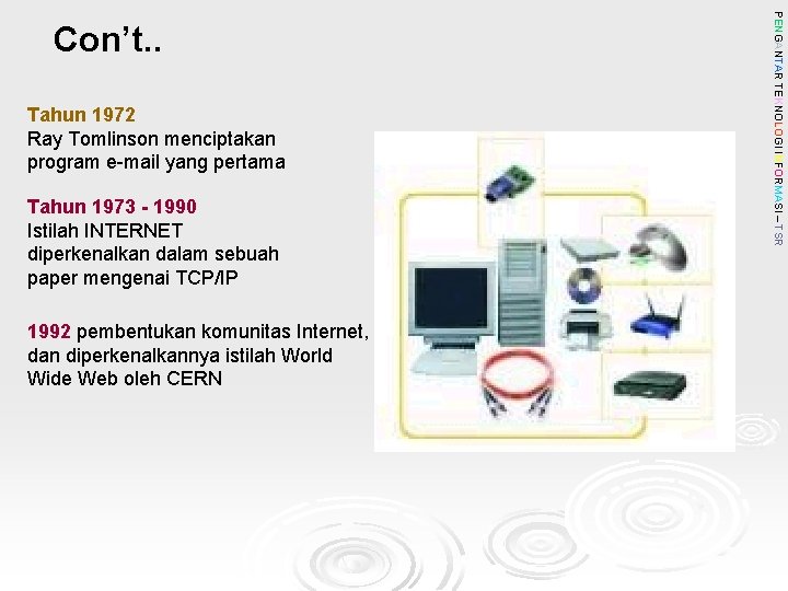 Tahun 1972 Ray Tomlinson menciptakan program e-mail yang pertama Tahun 1973 - 1990 Istilah