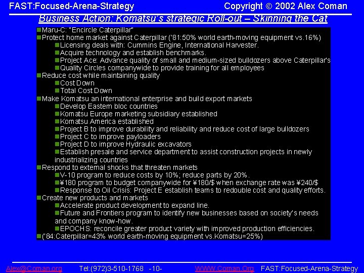 FAST: Focused-Arena-Strategy Copyright 2002 Alex Coman Business Action: Komatsu’s strategic Roll-out – Skinning the