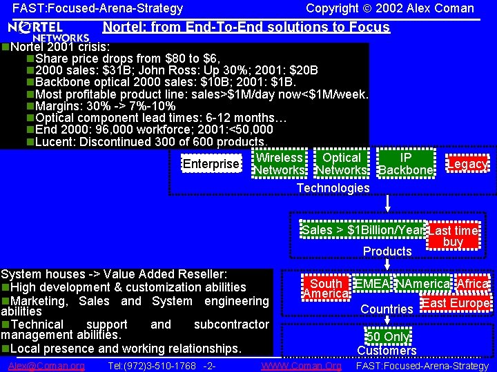 Copyright 2002 Alex Coman FAST: Focused-Arena-Strategy Nortel: from End-To-End solutions to Focus n. Nortel