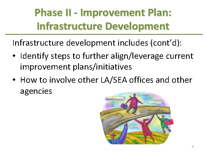 Phase II - Improvement Plan: Infrastructure Development Infrastructure development includes (cont’d): • Identify steps Phase II - Improvement Plan: Infrastructure Development Infrastructure development includes (cont’d): • Identify steps