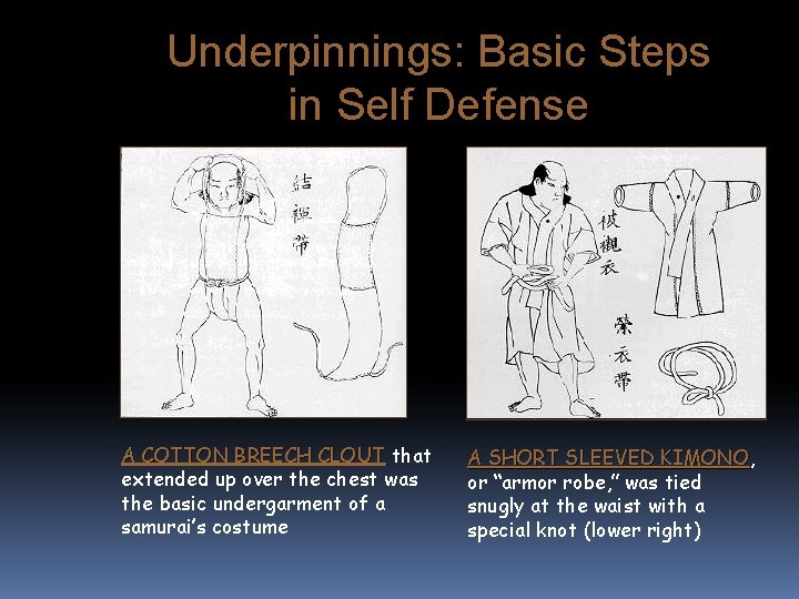 Underpinnings: Basic Steps in Self Defense A COTTON BREECH CLOUT that extended up over