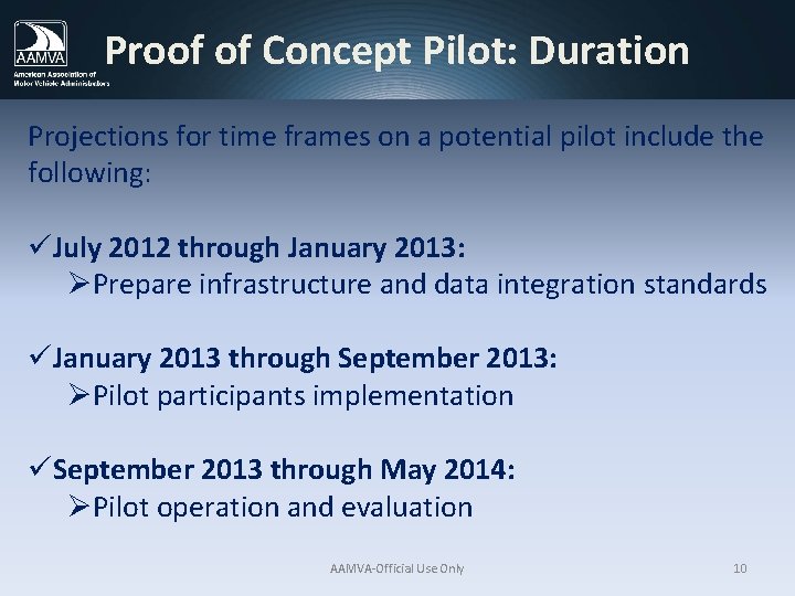 Proof of Concept Pilot: Duration Projections for time frames on a potential pilot include