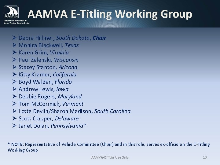 AAMVA E-Titling Working Group Ø Debra Hillmer, South Dakota, Chair Ø Monica Blackwell, Texas