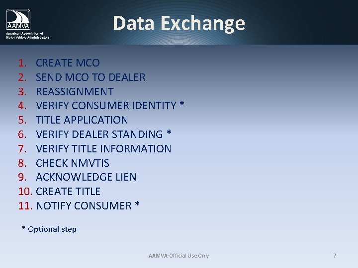 Data Exchange 1. CREATE MCO 2. SEND MCO TO DEALER 3. REASSIGNMENT 4. VERIFY