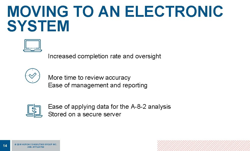 MOVING TO AN ELECTRONIC SYSTEM Increased completion rate and oversight More time to review MOVING TO AN ELECTRONIC SYSTEM Increased completion rate and oversight More time to review