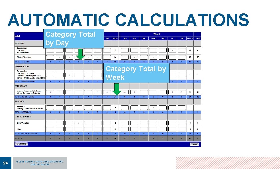 AUTOMATIC CALCULATIONS Category Total by Day Category Total by Week 24 © 2016 HURON