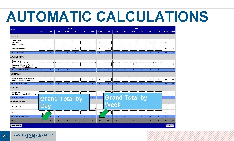 AUTOMATIC CALCULATIONS Grand Total by Day 25 © 2016 HURON CONSULTING GROUP INC. AND