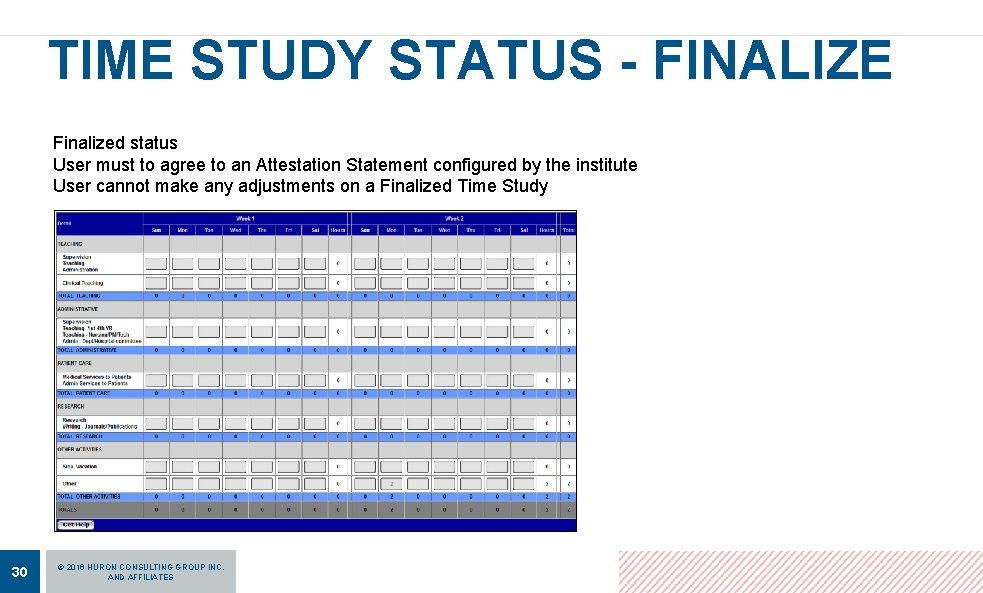 TIME STUDY STATUS - FINALIZE Finalized status User must to agree to an Attestation