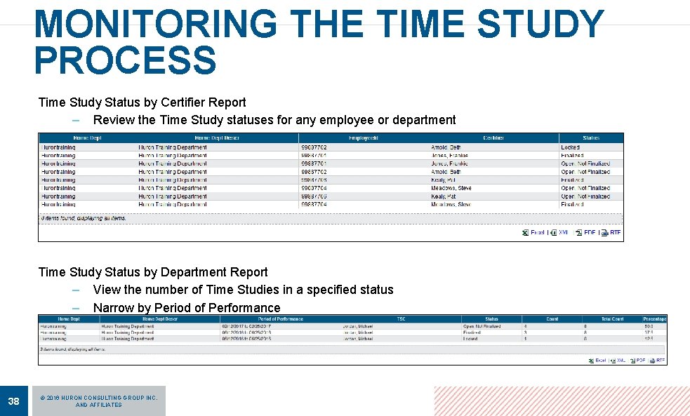 MONITORING THE TIME STUDY PROCESS Time Study Status by Certifier Report – Review the