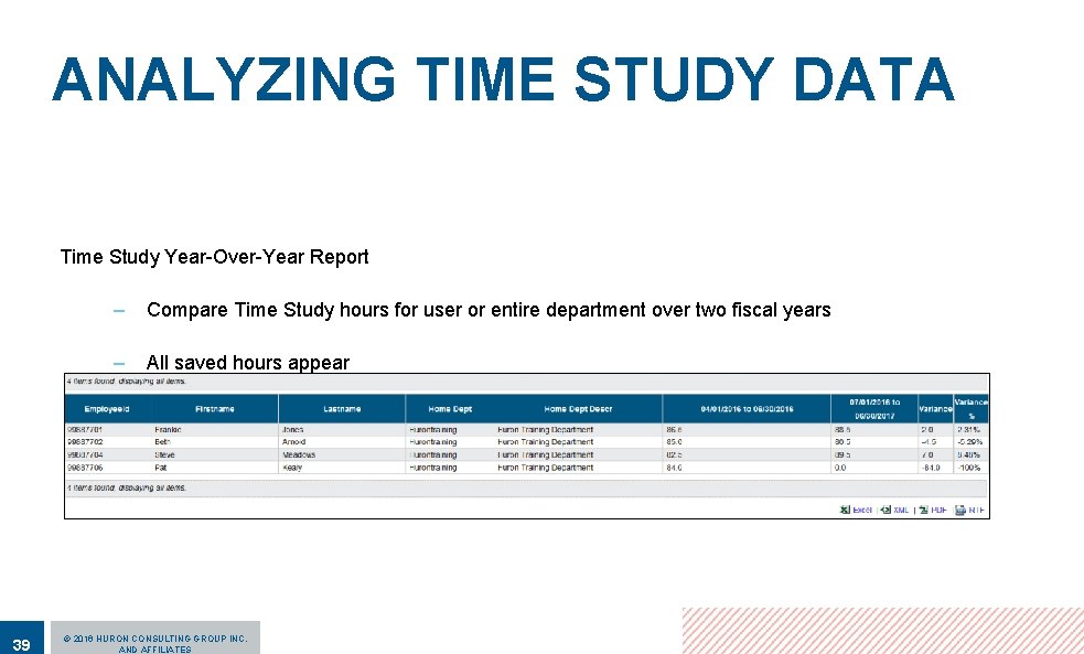 ANALYZING TIME STUDY DATA Time Study Year-Over-Year Report 39 – Compare Time Study hours