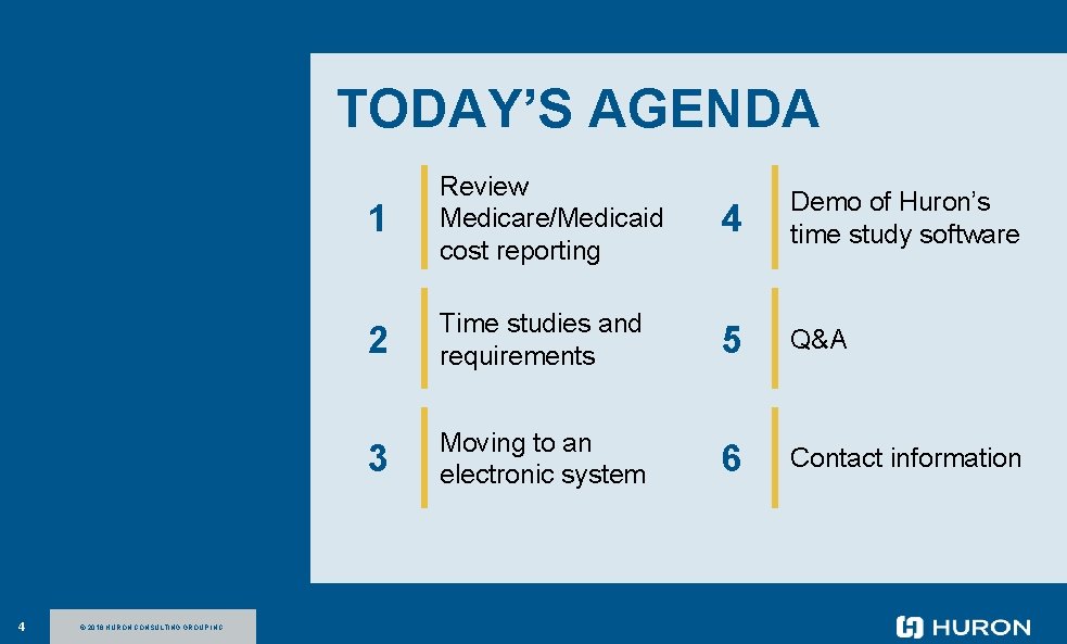 TODAY’S AGENDA 4 © 2016 HURON CONSULTING GROUP INC. 1 Review Medicare/Medicaid cost reporting