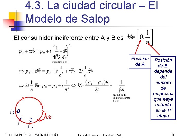 4. 3. La ciudad circular – El Modelo de Salop El consumidor indiferente entre