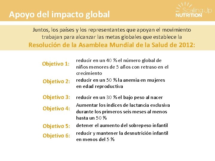 Apoyo del impacto global Juntos, los países y los representantes que apoyan el movimiento