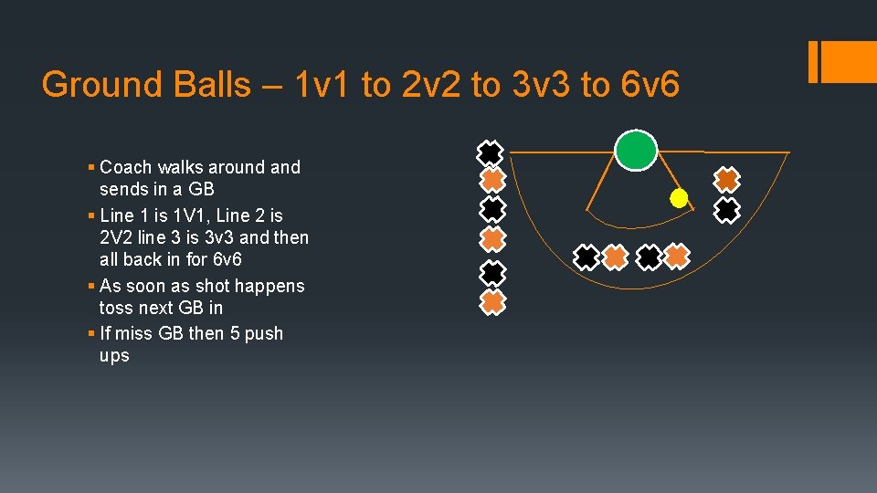 Ground Balls – 1 v 1 to 2 v 2 to 3 v 3