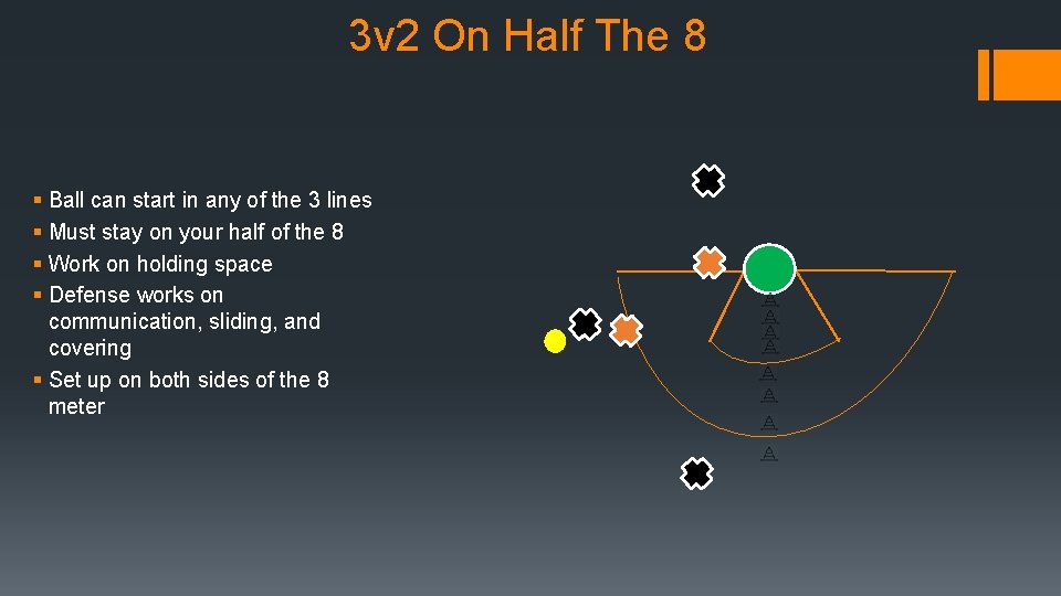 3 v 2 On Half The 8 § Ball can start in any of