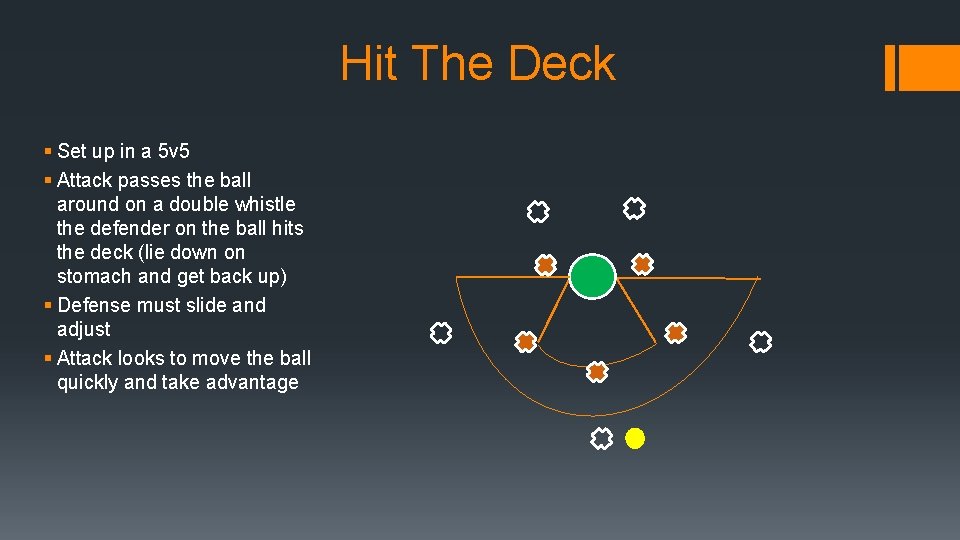 Hit The Deck § Set up in a 5 v 5 § Attack passes