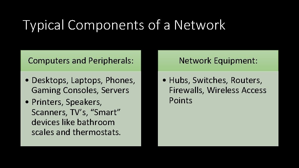 Typical Components of a Network Computers and Peripherals: • Desktops, Laptops, Phones, Gaming Consoles,